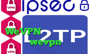 دانلود کانکشن سیسکو برای ویندوز تیک تاک متین و نیکا WeVPN تیک تاک وب دانلود wevpn
